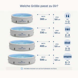 POOLISTA Elite</br>Aufblasbarer Drop-Stitch Pool – rund Ø 500 x 120 cm – Bild 13