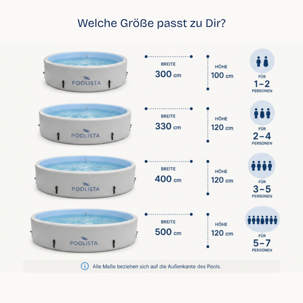 POOLISTA Elite</br>Aufblasbarer Drop-Stitch Pool – rund Ø 500 x 120 cm