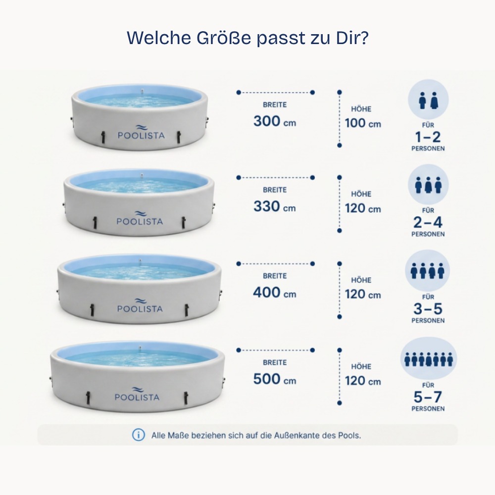 POOLISTA Compact</br>Aufblasbarer Drop-Stitch Pool – rund Ø 300 x 100 cm